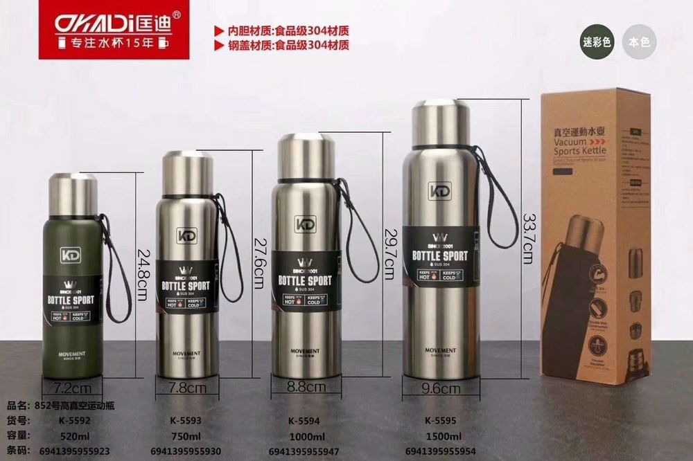 Nơi nhập dữ liệu
