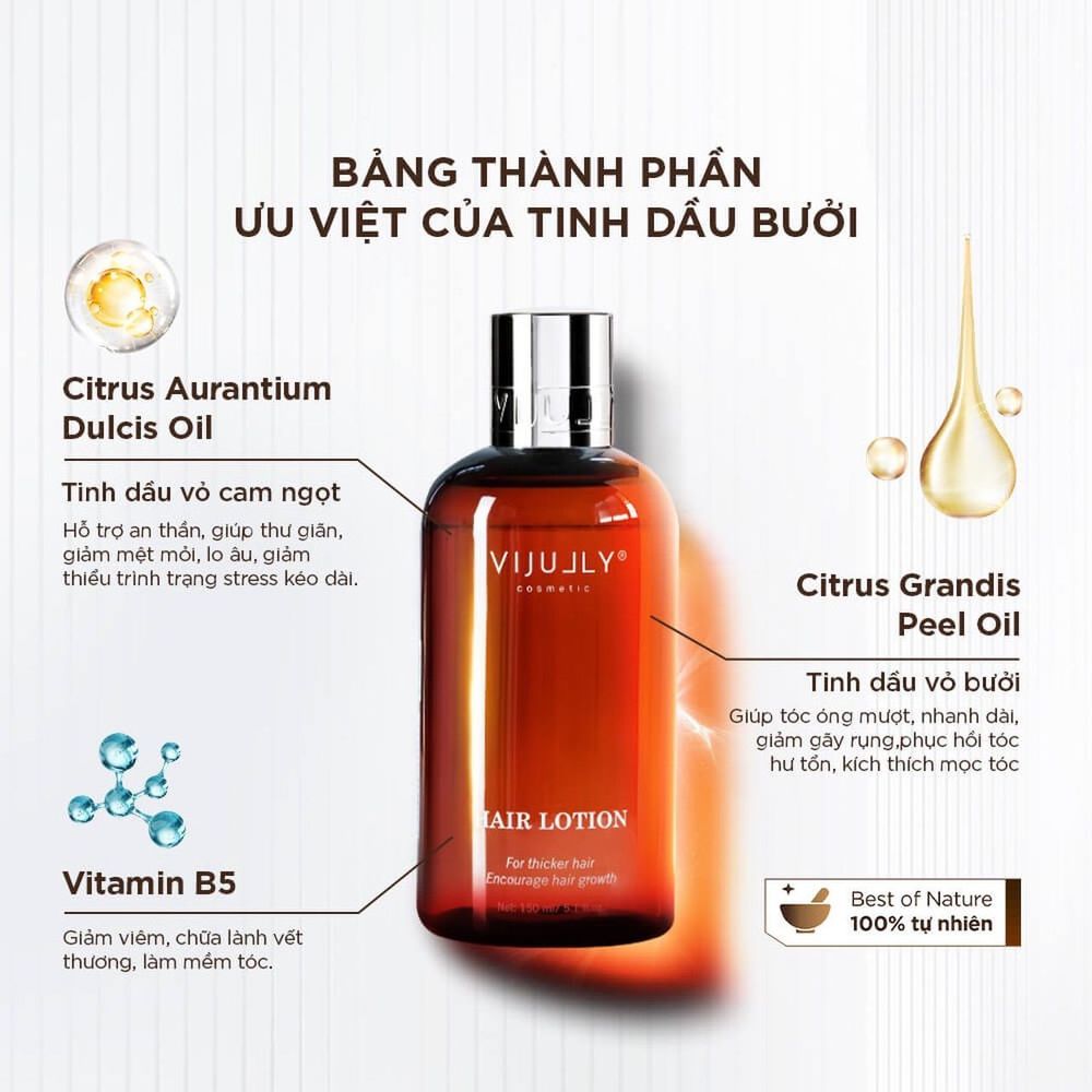 Nơi nhập dữ liệu