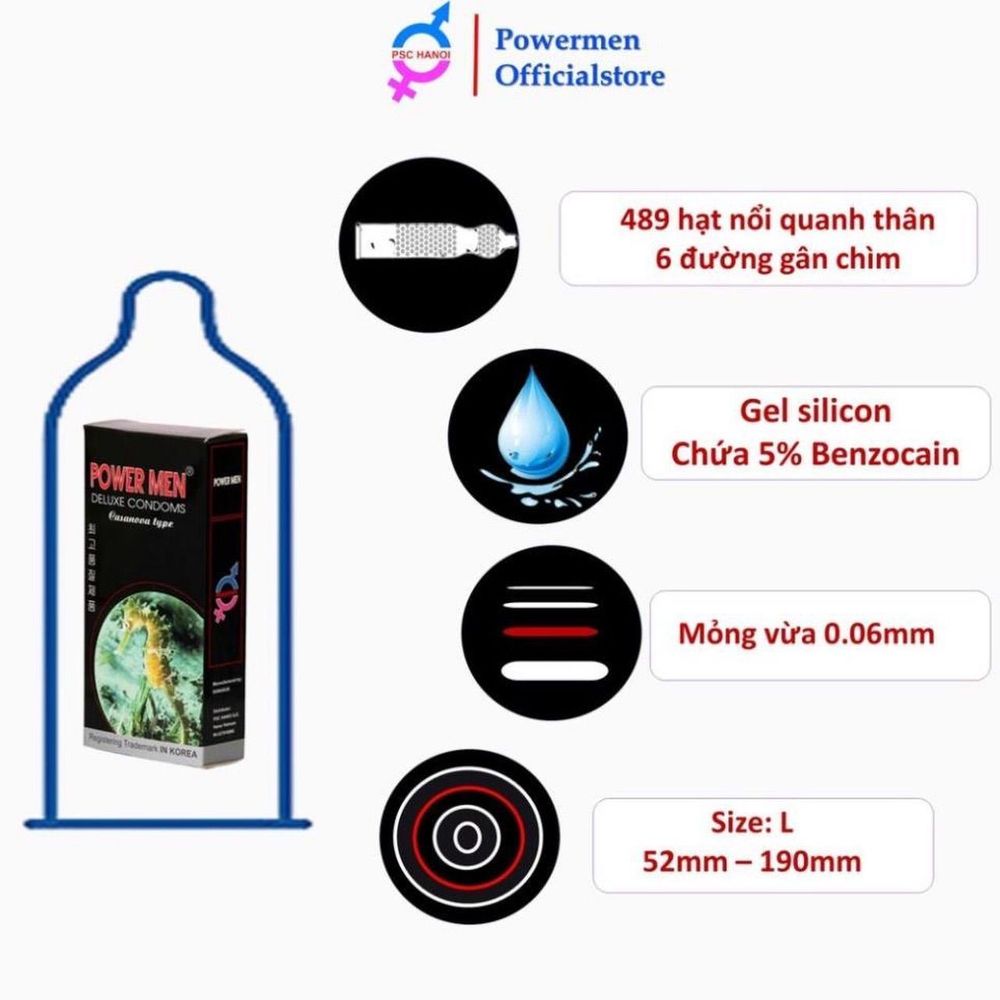 Bao cao su POWER MEN cá ngựa đen hộp 12 chiếc