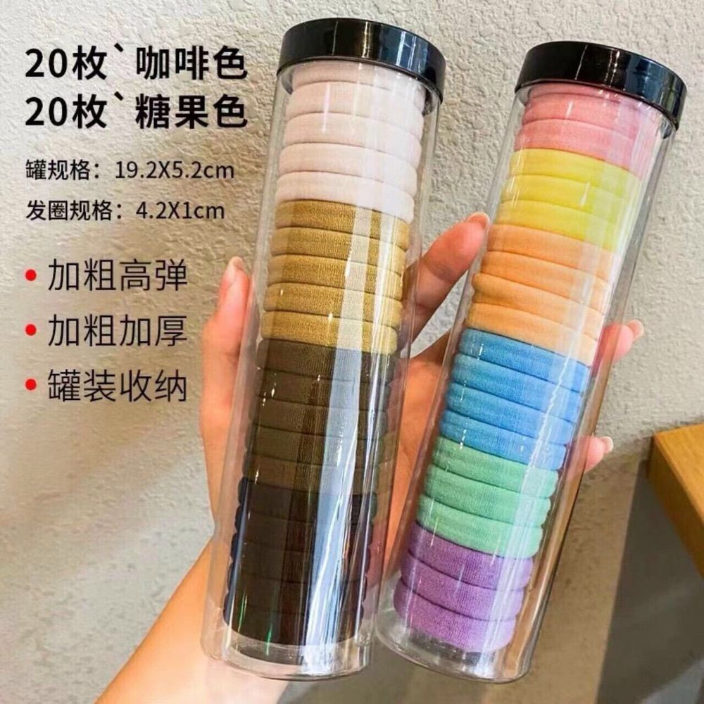 Nơi nhập dữ liệu