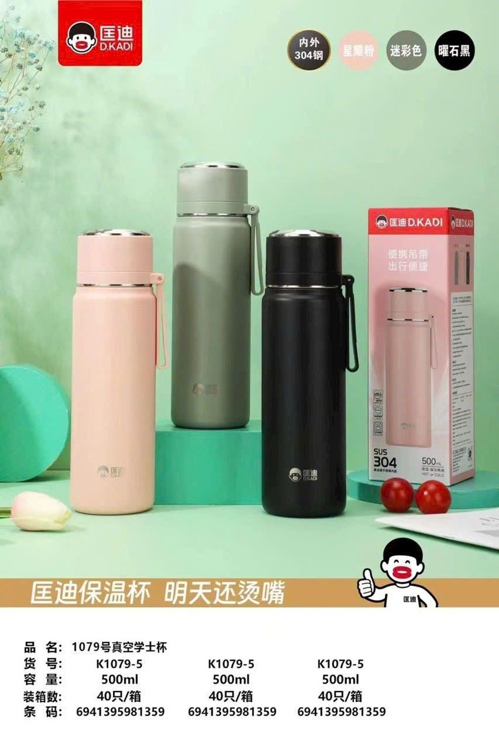 Nơi nhập dữ liệu