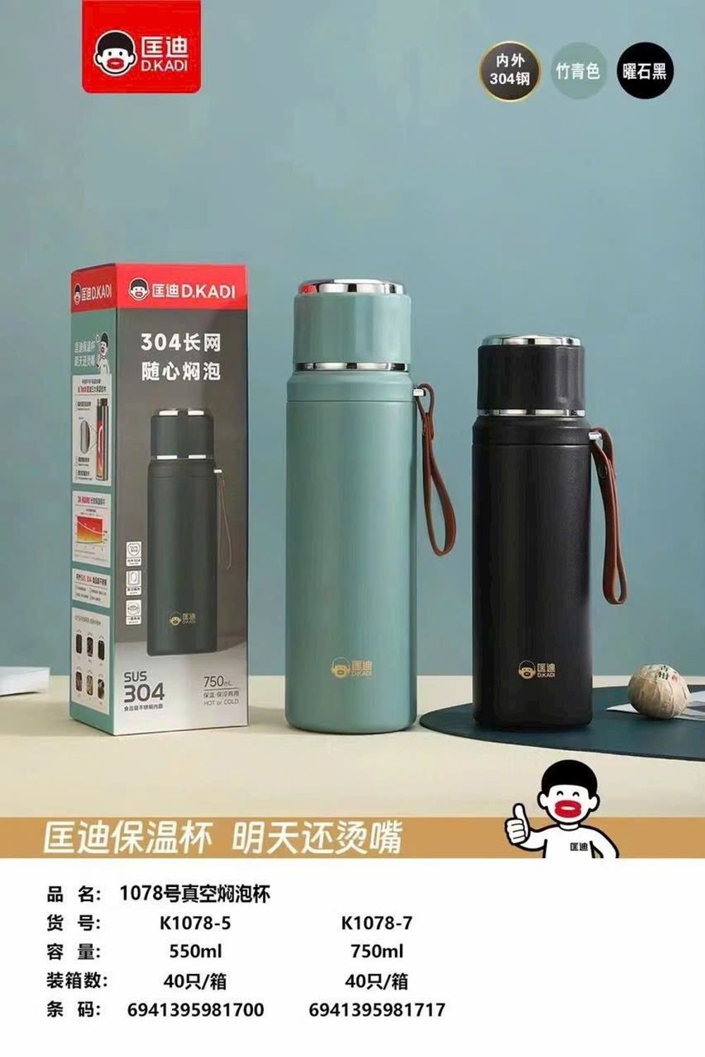 Nơi nhập dữ liệu