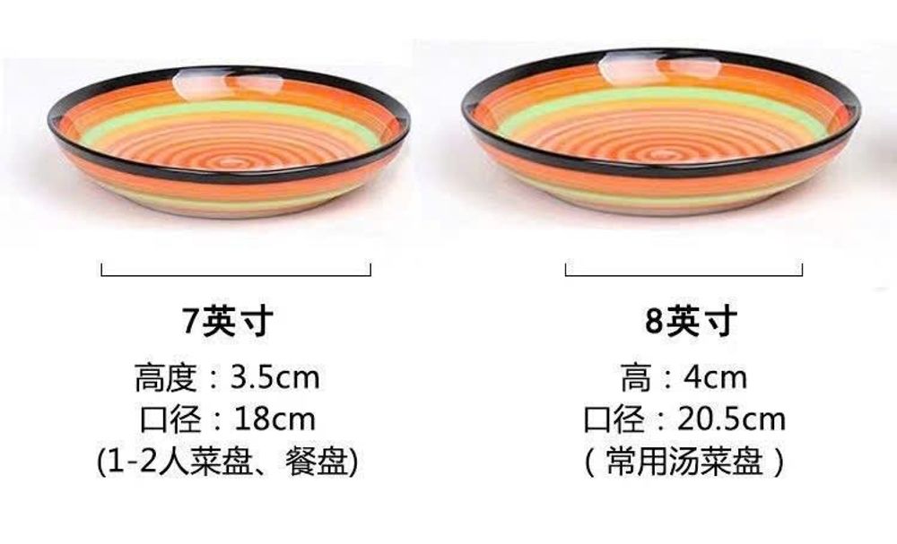 Đĩa 7 ảo cầu vồng