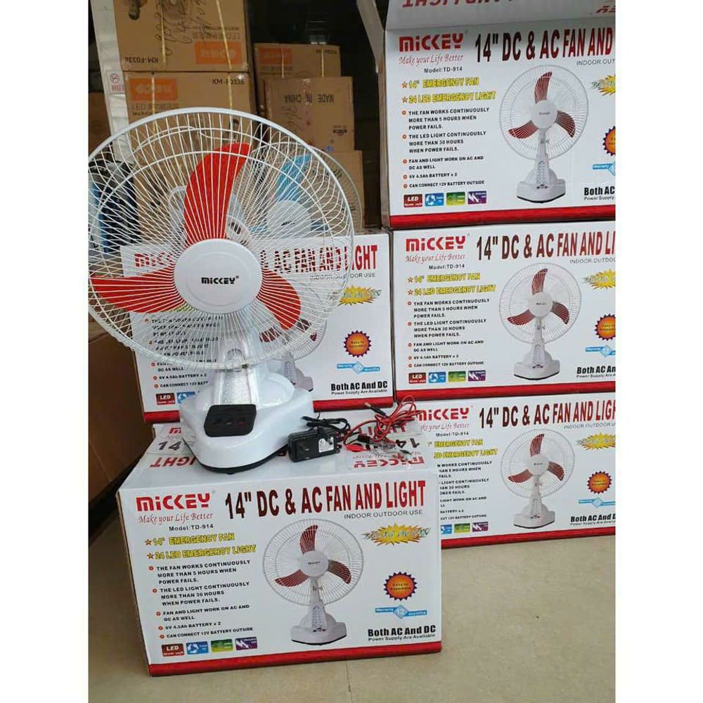 Nơi nhập dữ liệu