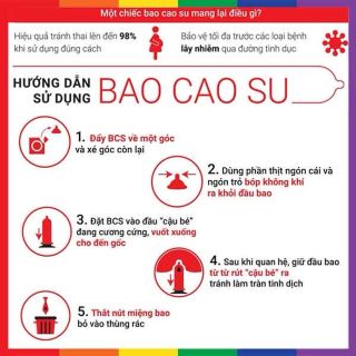 Bao cao su Rocmen ngựa xanh hộp 3c Bao cao su Rocmen ngựa xanh hộp 3c