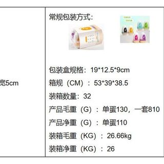 Âm đạo funny egg